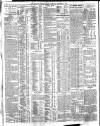 Belfast News-Letter Thursday 01 January 1914 Page 12