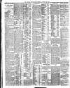 Belfast News-Letter Monday 12 January 1914 Page 12