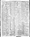 Belfast News-Letter Thursday 15 January 1914 Page 10