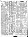 Belfast News-Letter Thursday 29 January 1914 Page 12