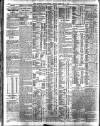 Belfast News-Letter Friday 06 February 1914 Page 12