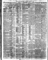 Belfast News-Letter Saturday 07 February 1914 Page 12