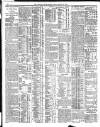 Belfast News-Letter Friday 06 March 1914 Page 12