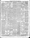 Belfast News-Letter Thursday 02 April 1914 Page 11