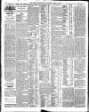 Belfast News-Letter Thursday 02 April 1914 Page 12