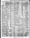 Belfast News-Letter Monday 25 May 1914 Page 12