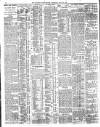 Belfast News-Letter Thursday 28 May 1914 Page 12