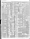 Belfast News-Letter Tuesday 07 July 1914 Page 10