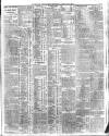 Belfast News-Letter Wednesday 03 February 1915 Page 9