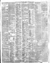 Belfast News-Letter Friday 12 February 1915 Page 9