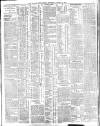 Belfast News-Letter Wednesday 24 March 1915 Page 9