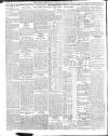 Belfast News-Letter Thursday 25 March 1915 Page 8