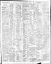 Belfast News-Letter Thursday 25 March 1915 Page 9