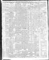 Belfast News-Letter Thursday 01 April 1915 Page 8