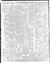 Belfast News-Letter Friday 02 April 1915 Page 8