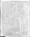 Belfast News-Letter Thursday 22 April 1915 Page 8