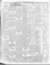 Belfast News-Letter Saturday 24 April 1915 Page 8