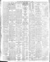 Belfast News-Letter Monday 03 May 1915 Page 10