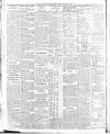 Belfast News-Letter Monday 17 May 1915 Page 8
