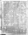 Belfast News-Letter Tuesday 22 June 1915 Page 10