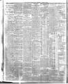 Belfast News-Letter Thursday 24 June 1915 Page 10