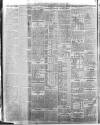 Belfast News-Letter Tuesday 29 June 1915 Page 10