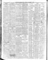 Belfast News-Letter Thursday 02 September 1915 Page 2