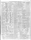 Belfast News-Letter Saturday 25 September 1915 Page 9