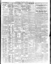 Belfast News-Letter Thursday 15 June 1916 Page 7