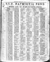 Belfast News-Letter Thursday 19 October 1916 Page 7