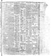 Belfast News-Letter Monday 08 January 1917 Page 3