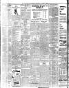 Belfast News-Letter Thursday 01 August 1918 Page 4