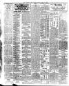 Belfast News-Letter Monday 21 April 1919 Page 6