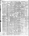 Belfast News-Letter Thursday 08 April 1920 Page 2