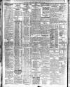 Belfast News-Letter Friday 28 May 1920 Page 2