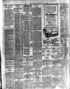 Belfast News-Letter Saturday 24 July 1920 Page 2