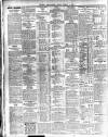 Belfast News-Letter Friday 06 August 1920 Page 2