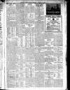 Belfast News-Letter Thursday 06 January 1921 Page 3