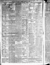 Belfast News-Letter Thursday 06 January 1921 Page 4