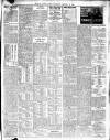 Belfast News-Letter Thursday 13 January 1921 Page 3