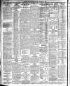 Belfast News-Letter Friday 21 January 1921 Page 2