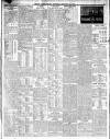 Belfast News-Letter Thursday 10 February 1921 Page 3