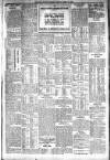 Belfast News-Letter Friday 01 April 1921 Page 3