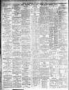Belfast News-Letter Wednesday 13 April 1921 Page 2
