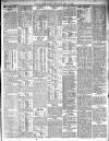Belfast News-Letter Wednesday 13 April 1921 Page 3