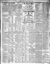 Belfast News-Letter Thursday 14 April 1921 Page 3