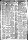 Belfast News-Letter Friday 29 April 1921 Page 2