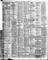 Belfast News-Letter Thursday 09 June 1921 Page 2