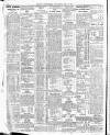Belfast News-Letter Wednesday 27 July 1921 Page 2