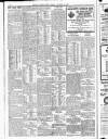 Belfast News-Letter Friday 14 October 1921 Page 4